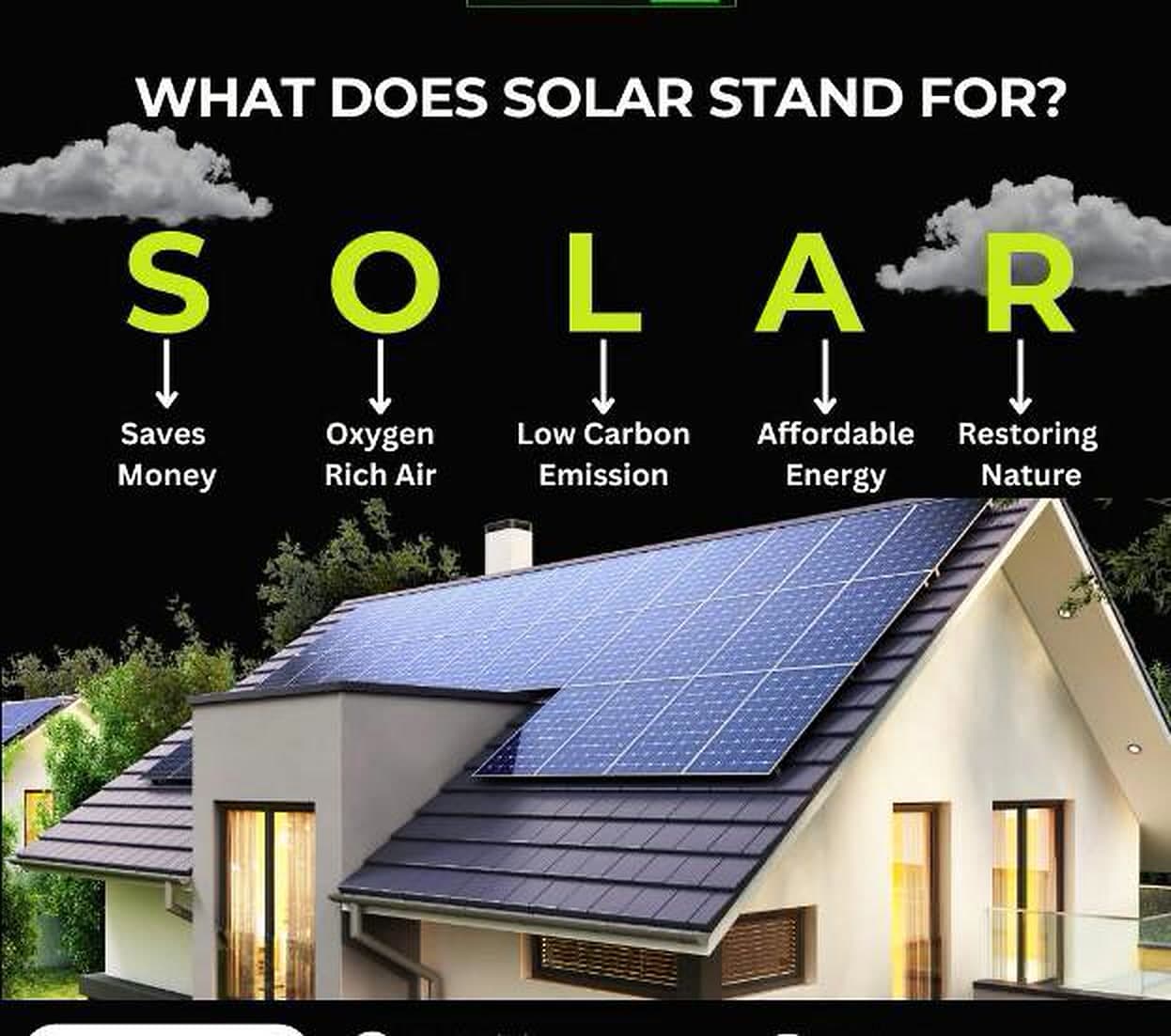 SOLAR acronym: Saves money, Oxygen-rich air, Low carbon emission, Affordable energy, Restoring nature.